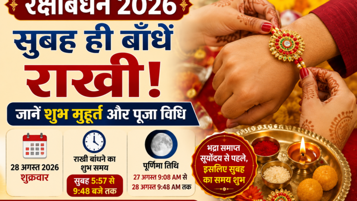 रक्षाबंधन 2026 पर सुबह ही बांधनी होगी राखी, जानें शुभ मुहूर्त