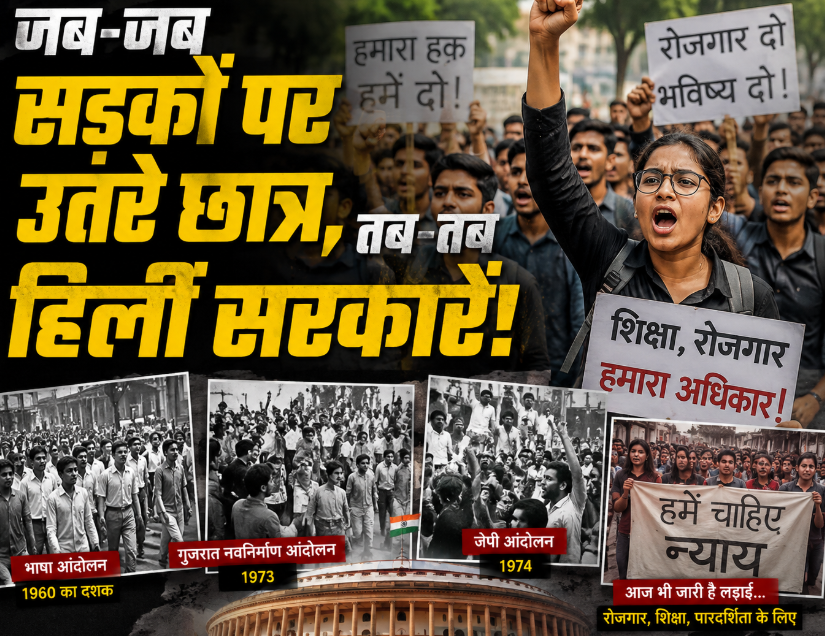 भारत के बड़े छात्र आंदोलन: जब छात्रों की आवाज ने बदल दी सरकारों की नीतियां