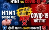 Swine Flu H1N1: कोरोना जैसे लक्षणों से न हों परेशान, जानें कैसे फैलता है संक्रमण, कौन ज्यादा खतरे में और बचाव के तरीके